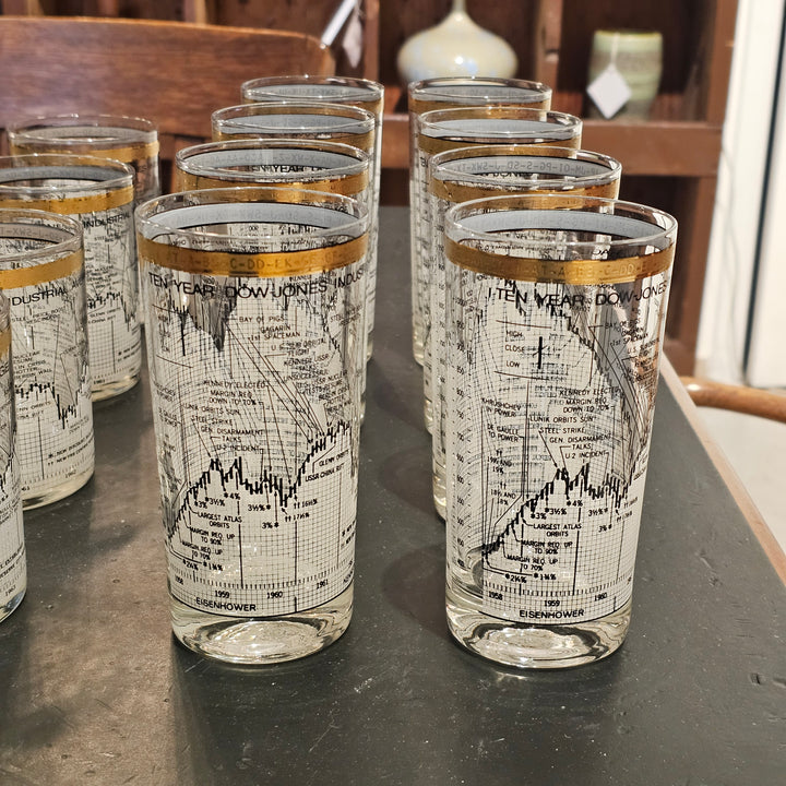 (8) Cera Dow Jones '58-'68 Hiball Glasses